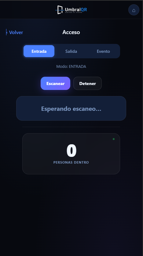 Login Administrador